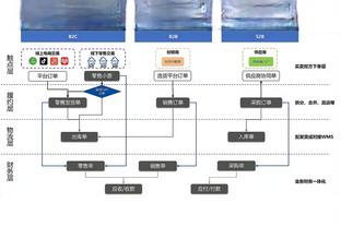 开云app苹果官网下载安装包截图4